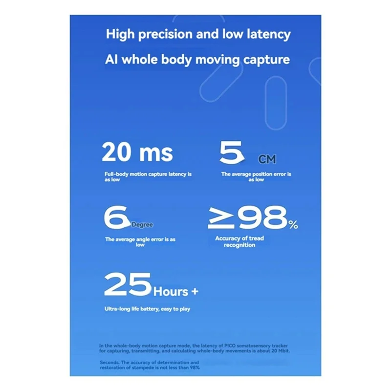 A37T-Full Body Tracking With Motion Tracker 2.0: AI Low Latency Light Strap For PICO 4 Ultra/PICO