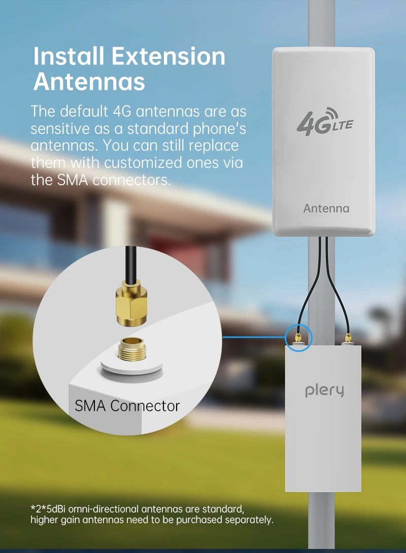 Plery 300Mbps+1200Mbps Outdoor 4G LTE Router IP66 Waterproof Wireless AP POE/DC Power WIFI 6 Router 5 G SIM Detachable Antennas – Image 4