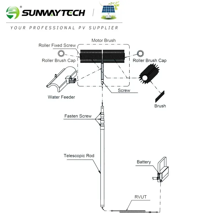 

Sunway newest solar panel cleaning tool equipment to clean solar panels for Clean Solar Photovoltaic Panels