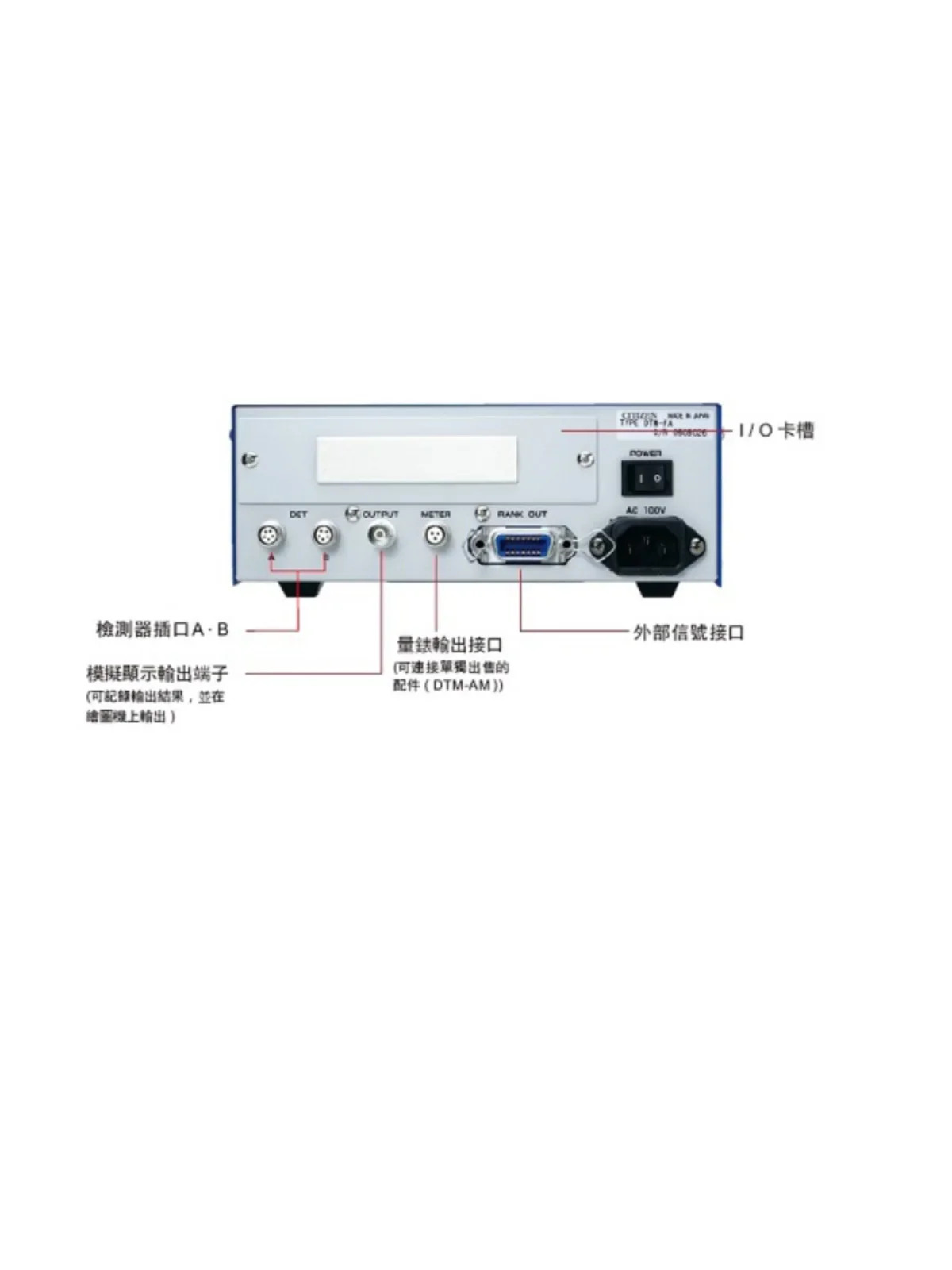 

Precision measurement output of the CITIZEN DTM-ED series electronic display imported from Japan