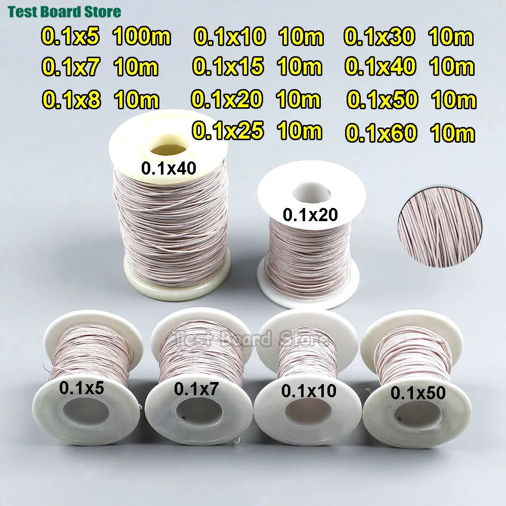 

0.1x5/0.1x7/8/10/15/20/25/30/40/50/60 strands Litz Wire Multi-strand Polyester Yarn Covered Wire Copper Wire 10M