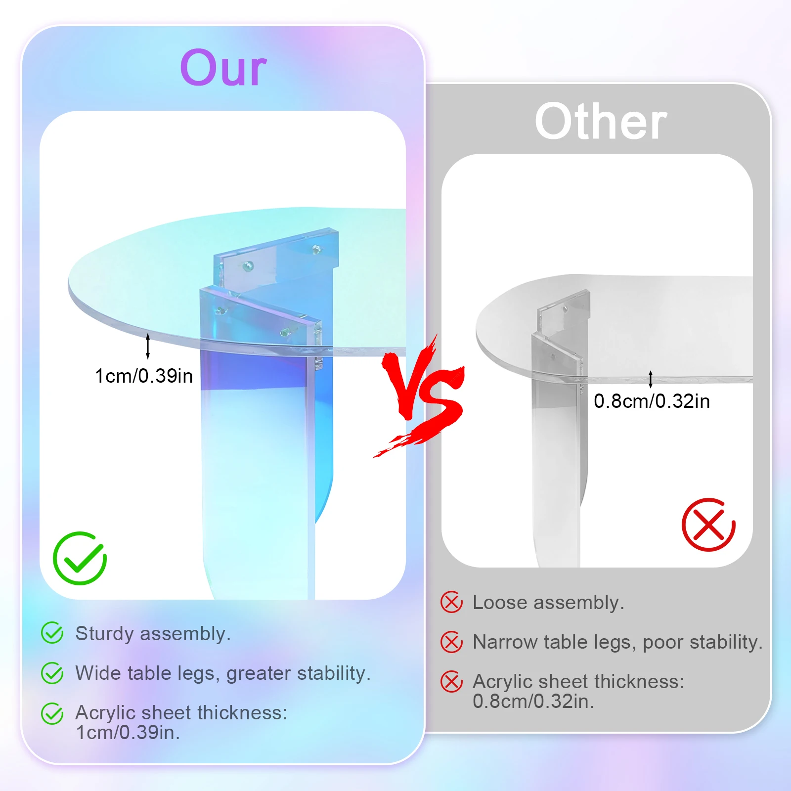 طاولة نهاية أكريليك قزحي الألوان بسعة 50 رطلًا من الأكريليك طاولة قهوة مستديرة ملونة بسمك 10 مم مقاومة للصدمات لغرفة المعيشة
