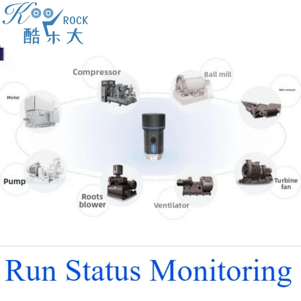 Smart Vibration Monitor for Motors Pumps Generates Analytics Charts with AI Technology