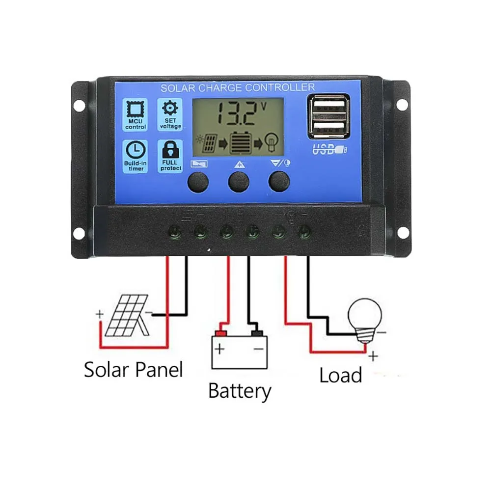 100W Solar Panel 20V Household Photovoltaic System Solar PV Cells With 40A Controller Camping Room Vehicle