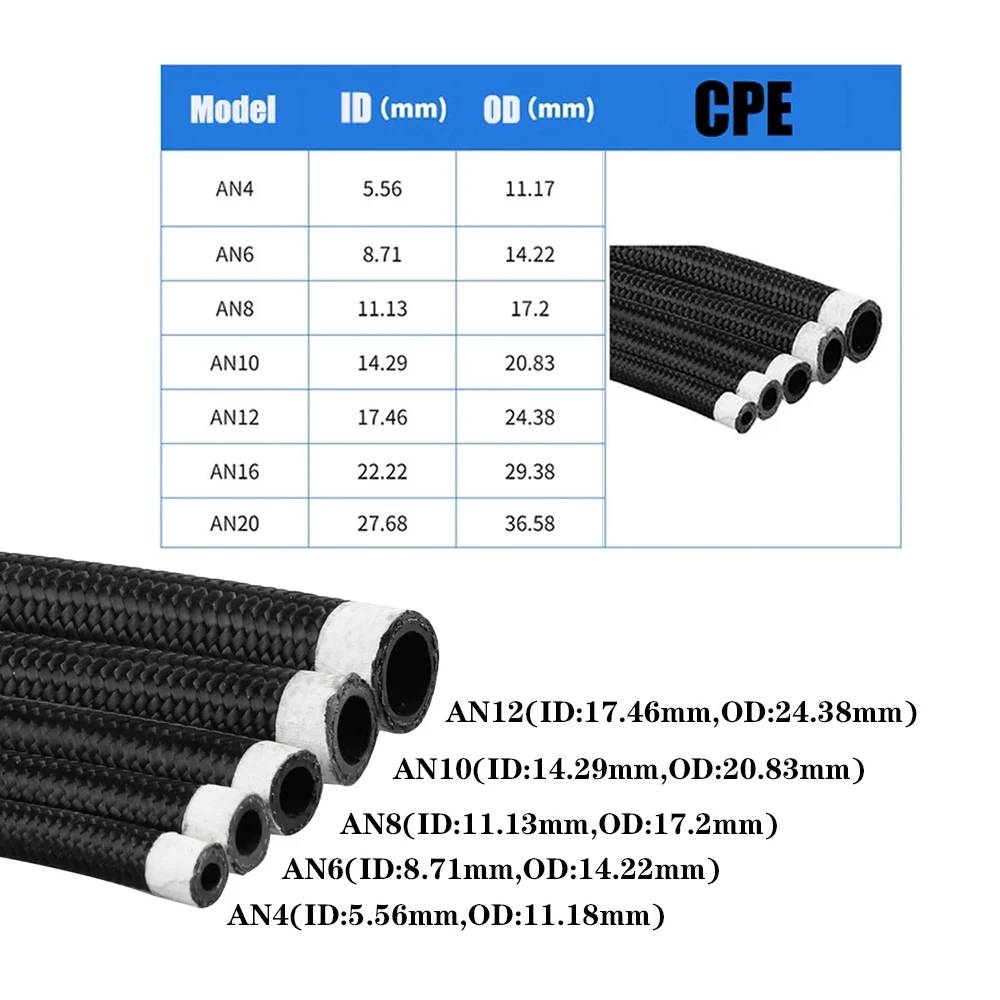 Tubo flessibile per olio combustibile 8M CPE Tubo flessibile per radiatore gas olio AN4/AN6/AN8/AN10/AN12/AN16/AN20 Tubo intrecciato in nylon in acciaio inossidabile