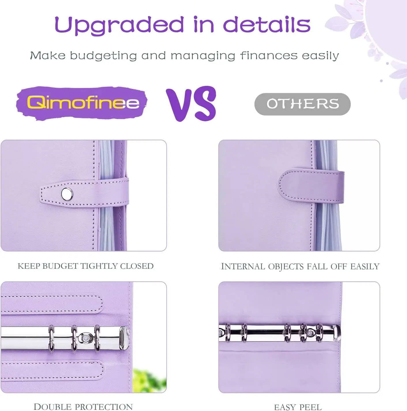 37 Stuk Budget Bindmiddel Budget Cash Envelop A6 Pu Lederen Bindmiddel Met Rits Envelop Label Sticker Cash Cash Opslag tas