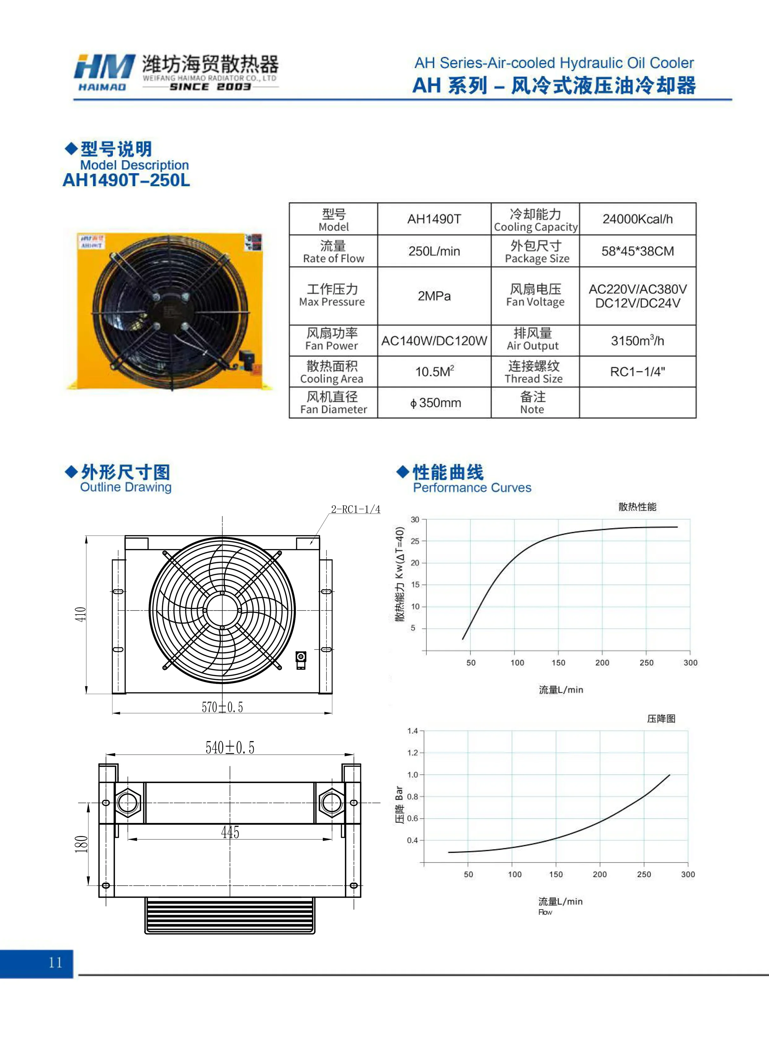 AH1490T-250L / Min, DC12v 24v AC220v 380v Aluminum Hydraulic Oil Cooler Radiator Heat Exchanger for Hydraulic Machine