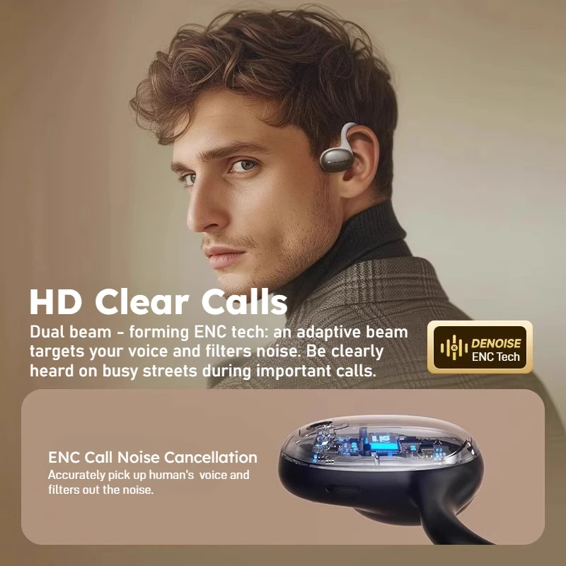 Sansui TW35 3D Spatial Audio Realtek Bluetooth 5.4 Headphone Deep Bass Open Ear Earphones 60 Hour Playtime Sport Headset IPX5