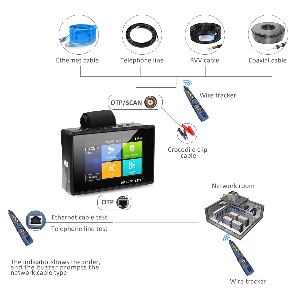 Elecpow 1800adh-plus Cctv Tester Met Draad Tracker 4 Inch Pols Ip Camera Tester 4K H.265 Ip Cvbs Cvi Tvi Ahd Analoge Tester