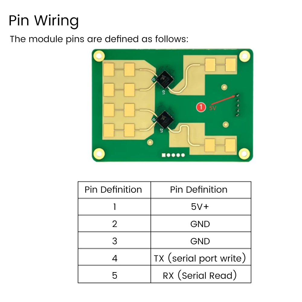 Imagem -06 - Presença Humana Distância Rastreamento Sensor Módulo de Movimento Millimeter Wave Radar Board Smart Home 24g Ld2461