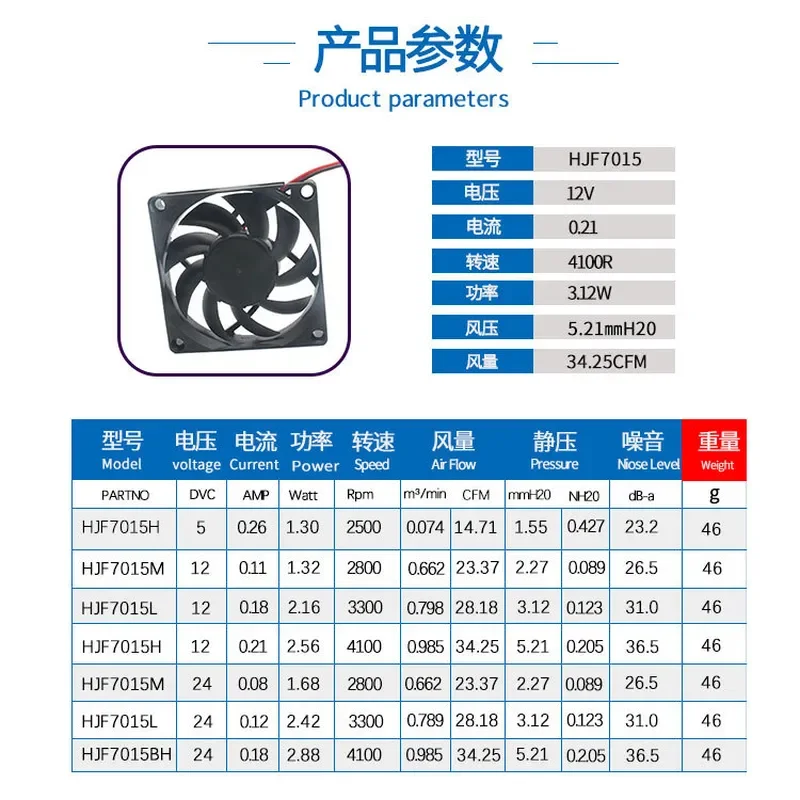 Customized 7015 Cooling Fan for 24V 12V Stage Light Heater Environmentally Friendly Fireproof Waterproof Silent DC Fan