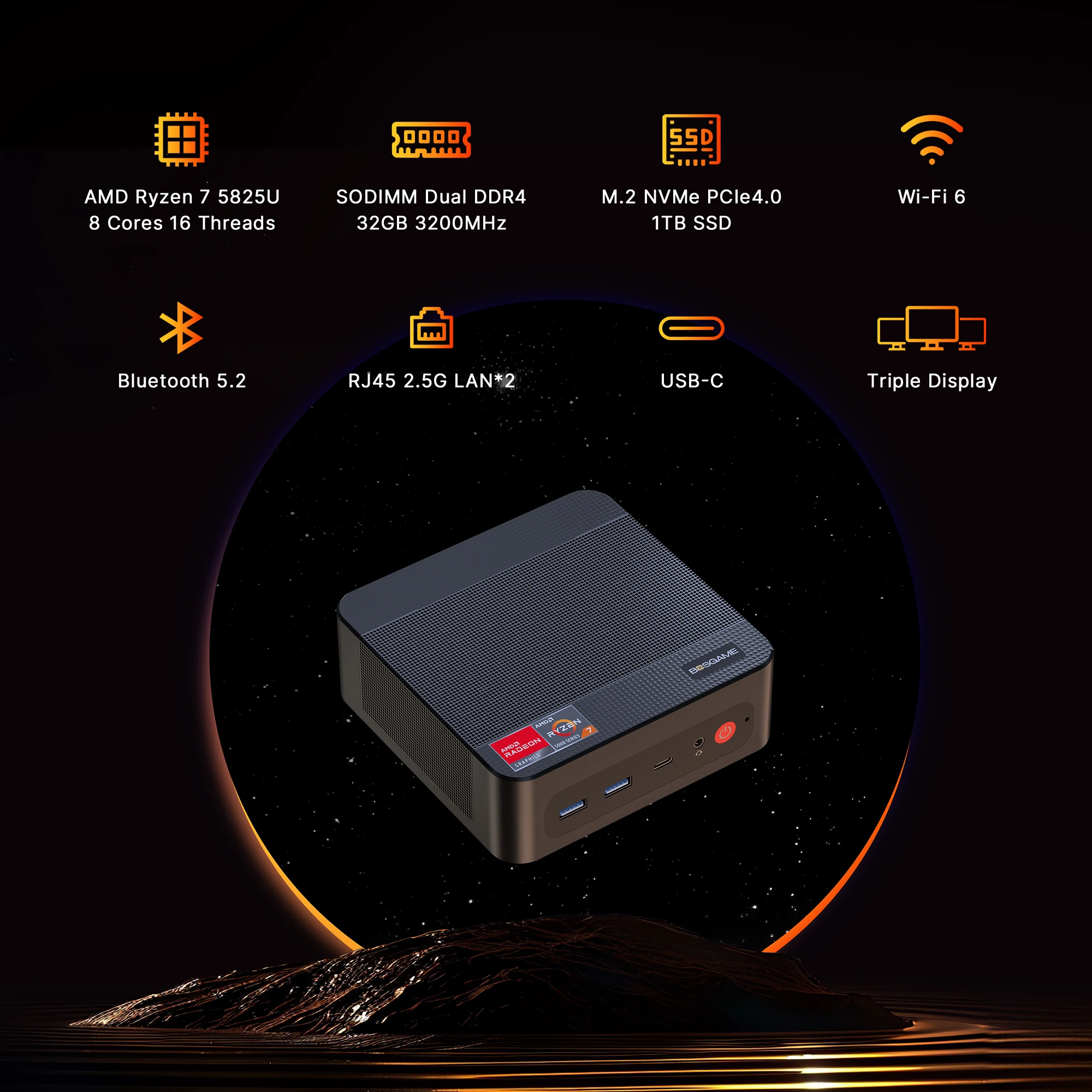 Bosgame P4 Plus DDR4 PCIe SSD Dual LAN 2.5G Wi-Fi 6E Mini PC AMD