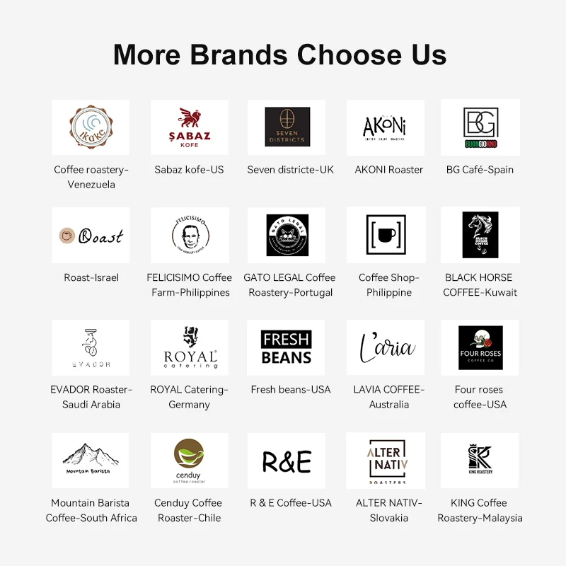 6 kg-Kaffeeröster Röster Rösten 15 kg Probat Kaffeeröster Maschine