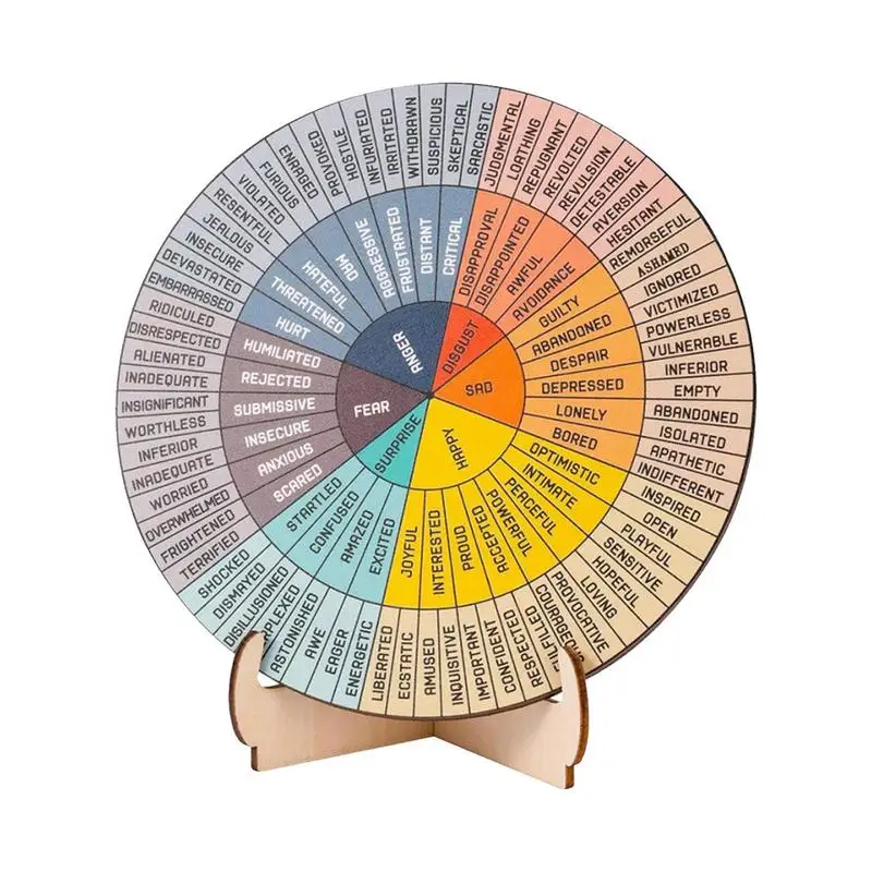 Calming Emotions Wheel Wooden Double-Sided Feelings Chart Health Feelings Color Wheel Health Feelings Psychology Decor For