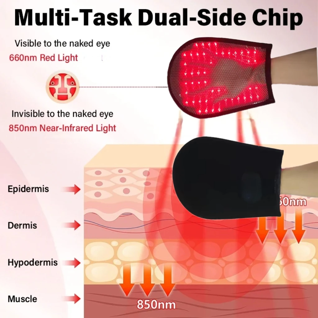 

HLKGO Infrared Red Light Gloves for Hand Pain, Arthritis, Tendonitis & Blood Circulation