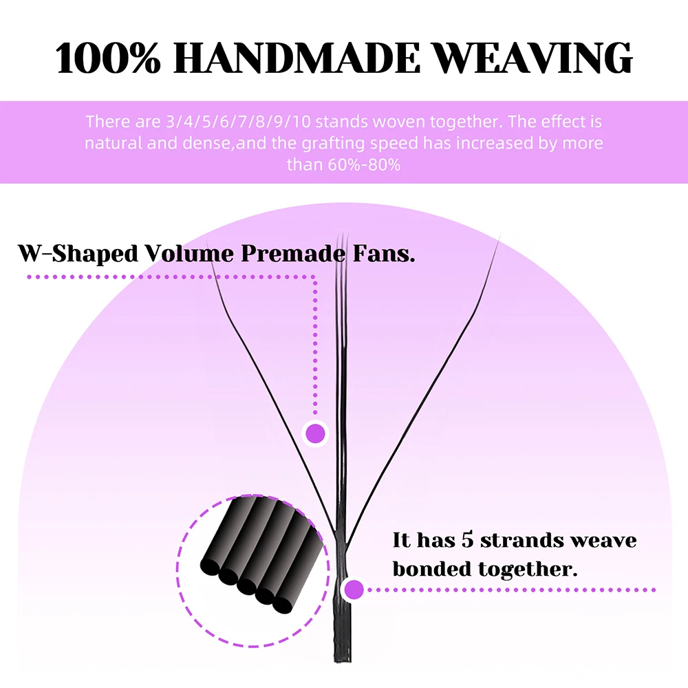 MASSCAKU 3D W ساندويتش رموش 8-15 مللي متر مزيج C D حليقة مسبقة الصنع مروحة الرموش ملحقات Wispy فو المنك حجم لاش للمكياج