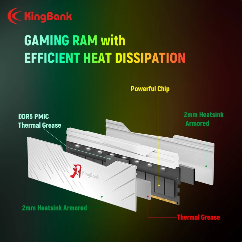 Imagem -02 - Kingbank Marca Série Ddr5 Rgb Memória Ram Ddr5 Ram pc 16gb 32gb 64gb 6000mhz 6400 Mhz Ram para Desktop Chip Hynix Branco