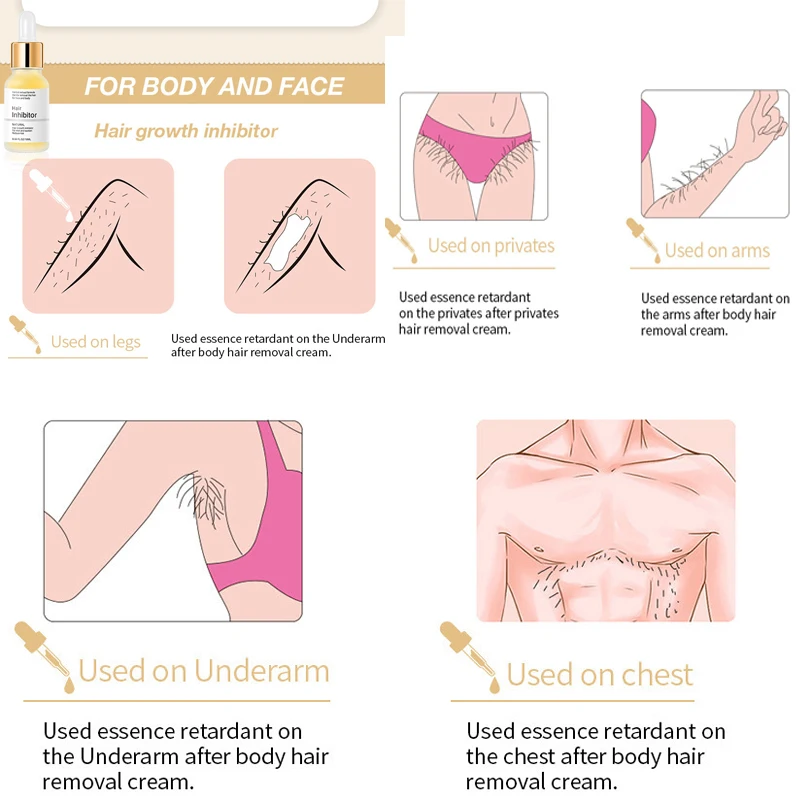 Sérum d'épilation indolore pour hommes et femmes, inhibiteur de croissance des poils en continu, ati elles, jambes, bras, dépilatoire, retenue rapide, soins du corps