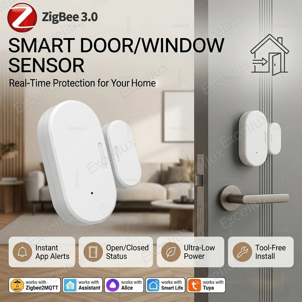 #64 Most Reviewed Window Door Contact Sensors