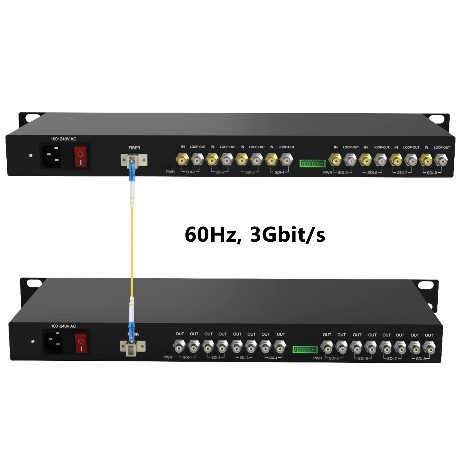 1U Rack-Mountable 8-Ch SD/HD/3G-SDI over Single Fiber RS485 CWDM Uncompressed Extender