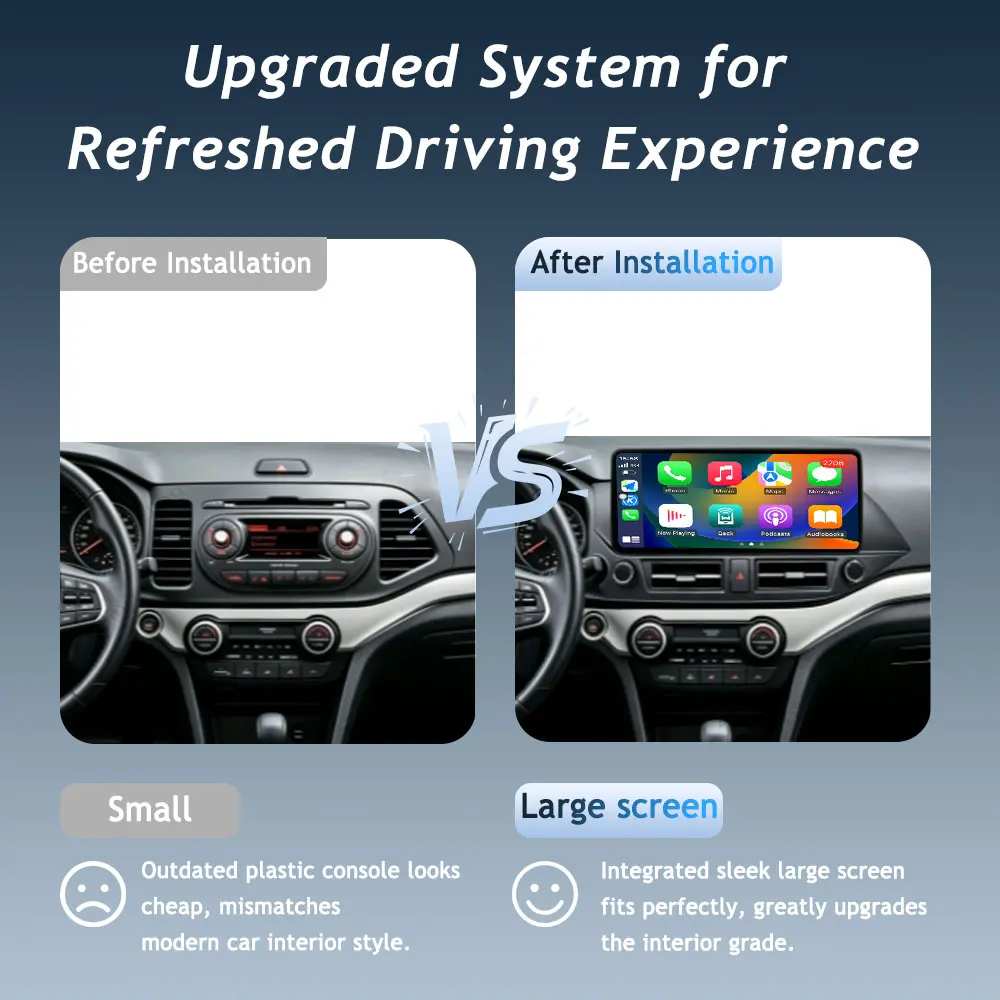For Kia Morning 2 picanto  2012 - 2016 Car Multimedia Player 12.3 inch Android 16 (OS) Wireless CarPlay Touch Screen Auto Tools