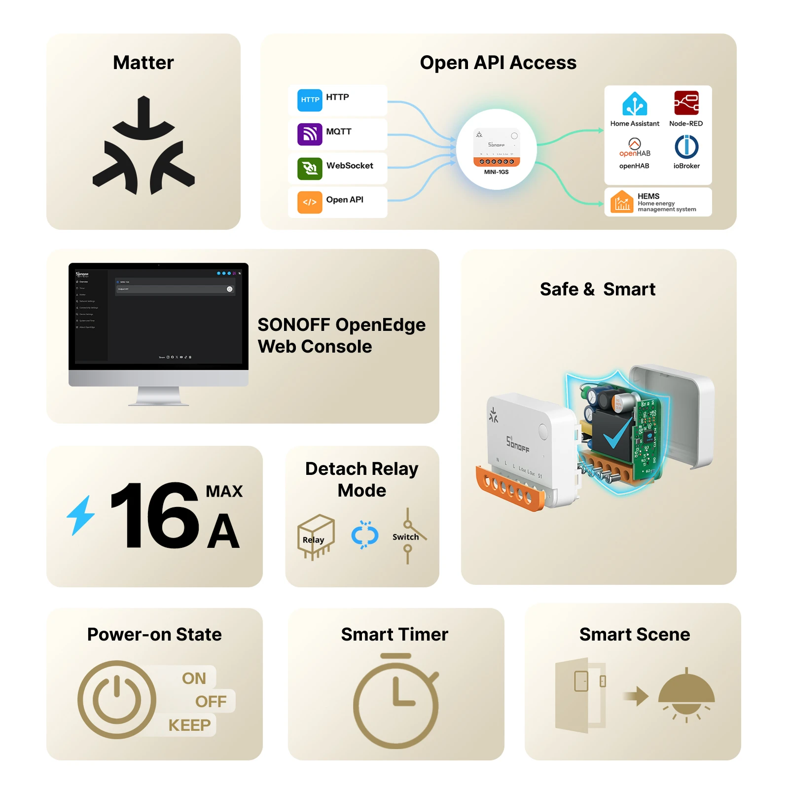 SONOFF MINI-1GS MINI ONE สวิตช - Sonoff บทวิจารณ์และราคา