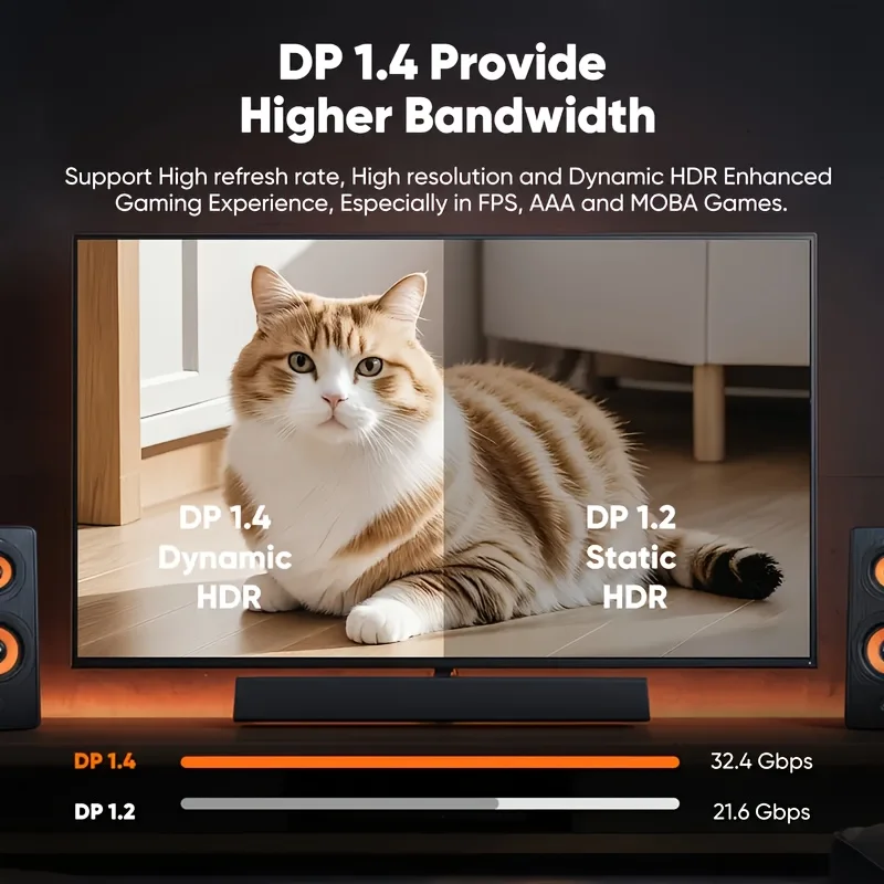 Cavo porta display ad altissima definizione 1.4, elettrico 8K DP (8K@60Hz, 4K@144Hz, 2K@240Hz) HBR3 supporta 32,4 Gbps, HDCP 2.2,