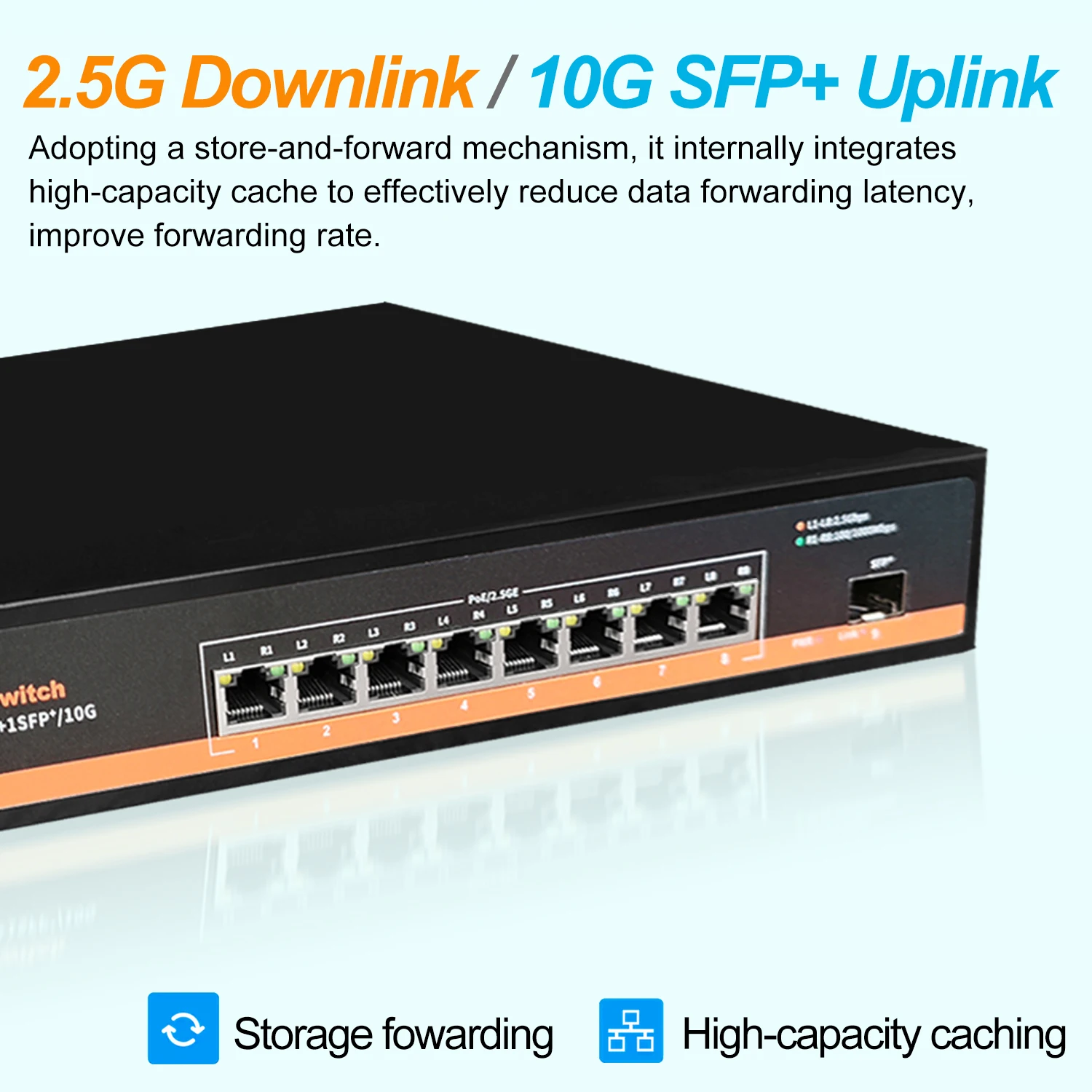 Imagem -04 - Switch de Rede Ethernet 25g Portas Poe Poe Poe 120w Hub Lan 8x25g Mais 1x10g Sfp Mais Uplink sem Fanless para Wireless ap Vdi