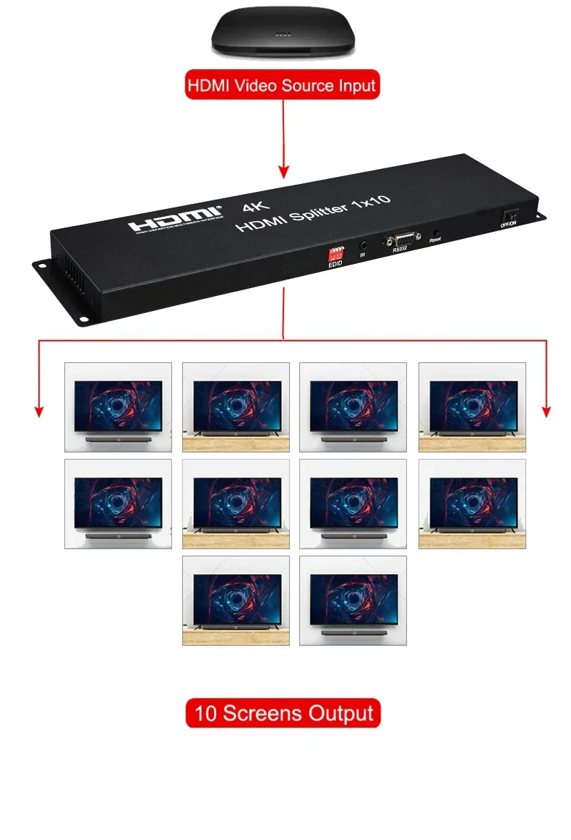 4K HDMI Splitter 1x10 Video Distributor Konverter 1 in 10 Out Multi Screen Display Spiegel für PS4 Kamera Laptop PC zu TV Monitor