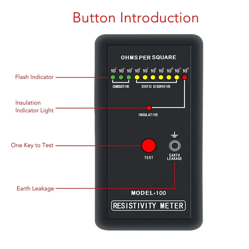 

B45C Surfaces Resistance Tester, Handheld Electrostatic Static Resistivity Meter, Electricity Tester Measuring Instrument
