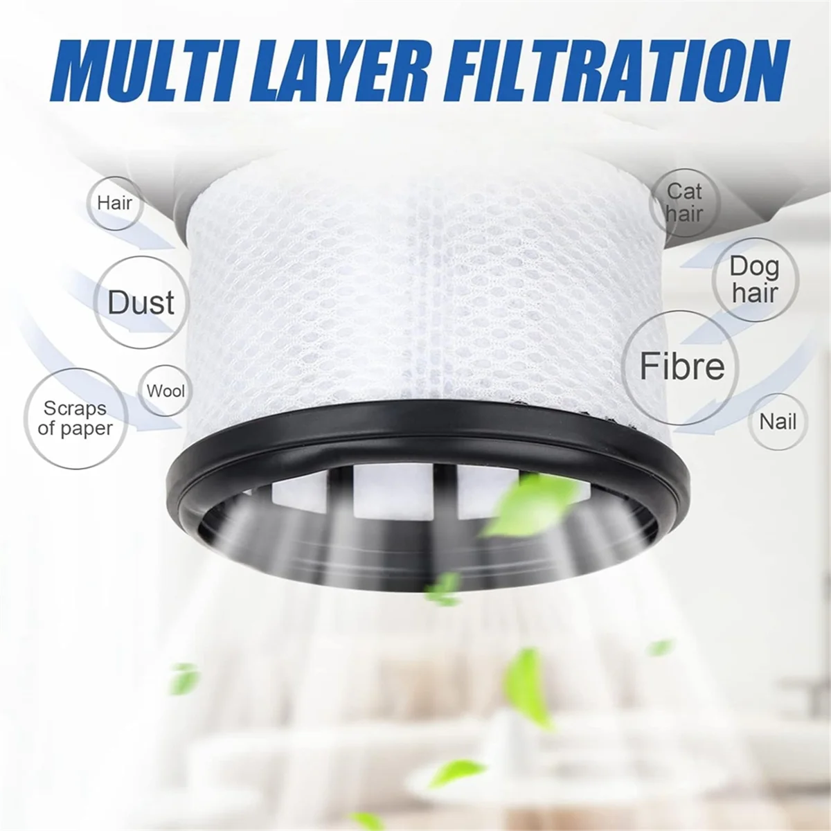 FZFZ 6PCS Kit filtro aspirapolvere per IX140 IX141 IX142 IZ140 Accessori per aspirapolvere Parti di ricambio