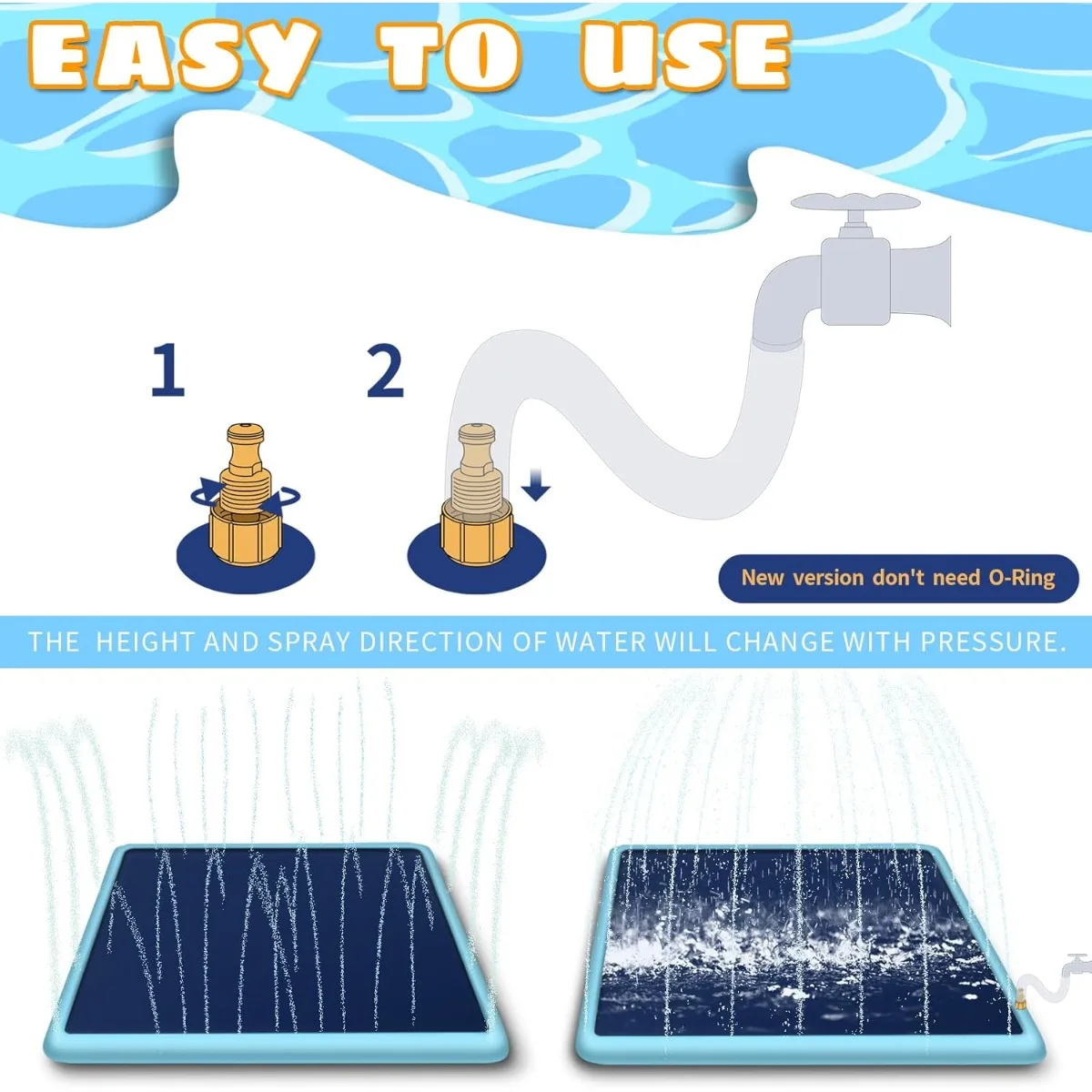 Alfombra De Agua Antideslizante De 130 Pulgadas (11 Pies) Para Niños Y Perros – PVC Resistente De 0.5 Mm, Conector Para Manguera, Ideal Para Patio Y Verano