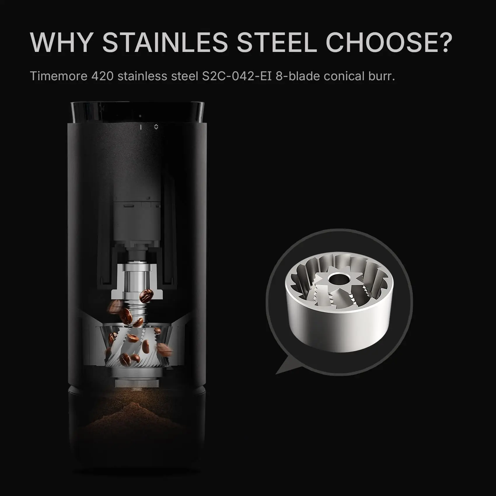 TIMEMORE Whirly 01S Coffee Grinder with Metal Body 30 Precise Settings Portable Electric Coffee Grinder for Home & Outdoor Use view 4