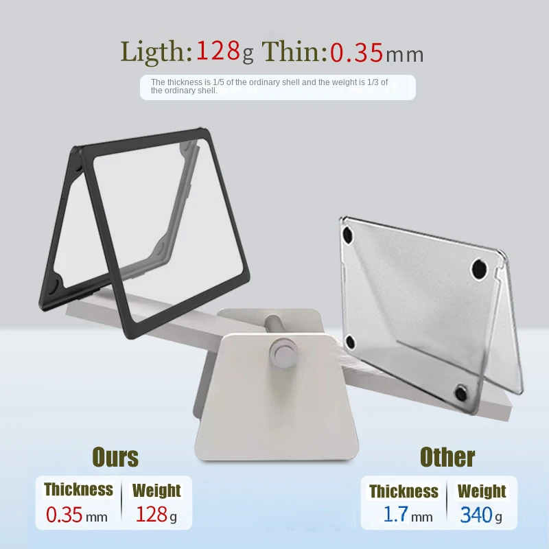 Рисунок 4 - Для Macbook Air 15 13 мощный защитный