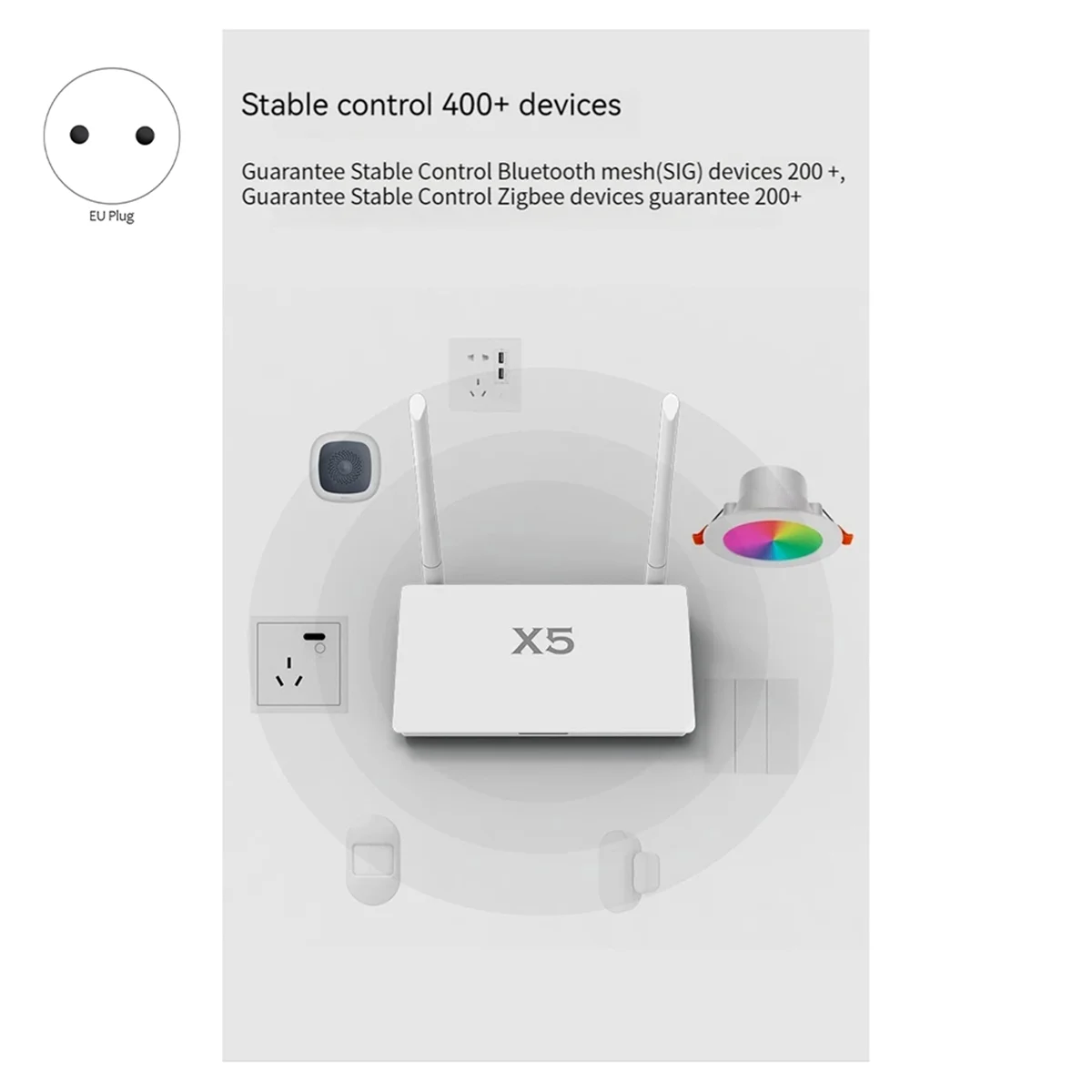 

Новый многорежимный шлюз Tuya Smart Zigbee 3.0 Bluetooth с сильным сигналом, шлюз для умного дома для Alexa EU Plug