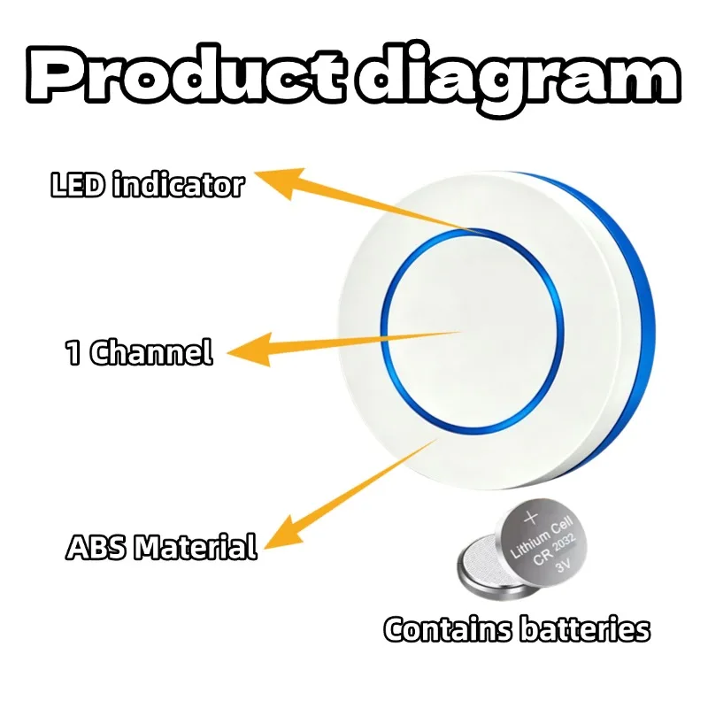 DC 6V 9V 12V 24V RF Relay Module Remote Control Switch 433Mhz Round Button WirelessKit for LED Lamp Bulb Gate Door Fan
