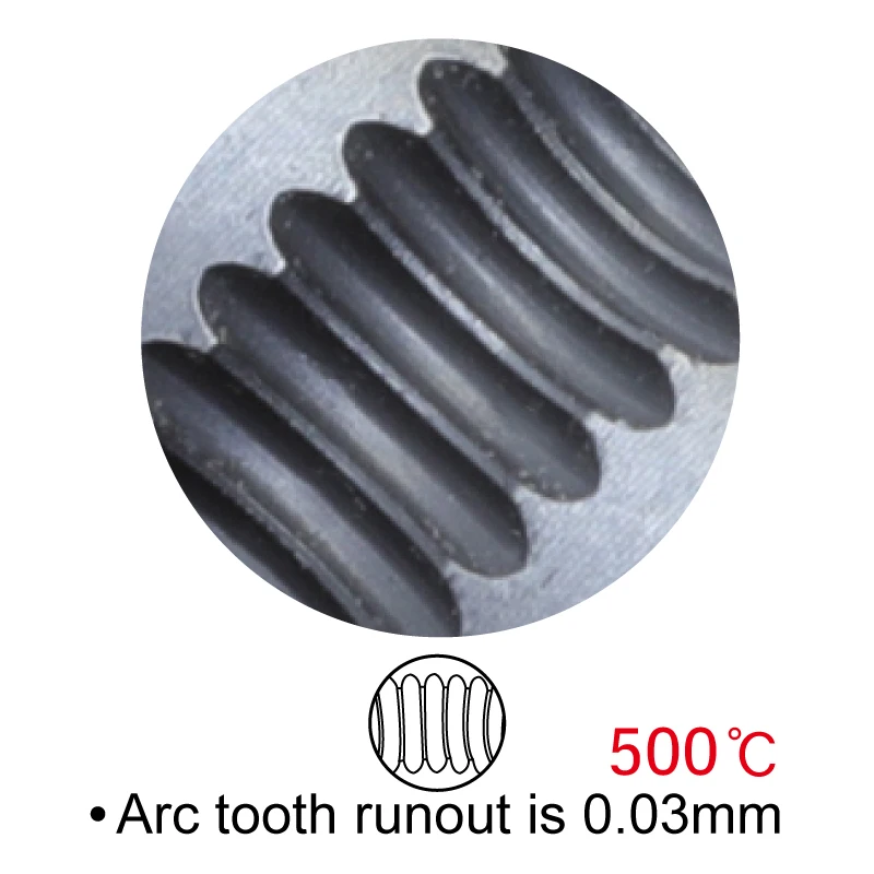 RCN نانو المغلفة RN-WIND V1.1 الطارد صلابة عالية HV3300 المزدوج محرك والعتاد لأجزاء الطابعة أندر 3 53D تيتان ايرو #3