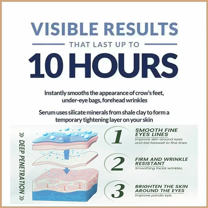 Smooth Hydrate ปกป้องดวงตาครีมกระชับกระชับ Smooth Skin Care Eye Area นวดเซรั่มผ่อนคลายดวงตา Deep Hydration