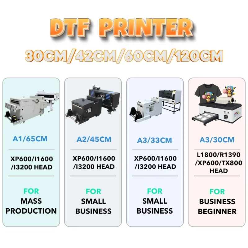 30cm A3 DTF Printer Dual XP600 Print Heads with Powder Shaker Oven Dryer for Small Business T-shirts Printing Machine view 3