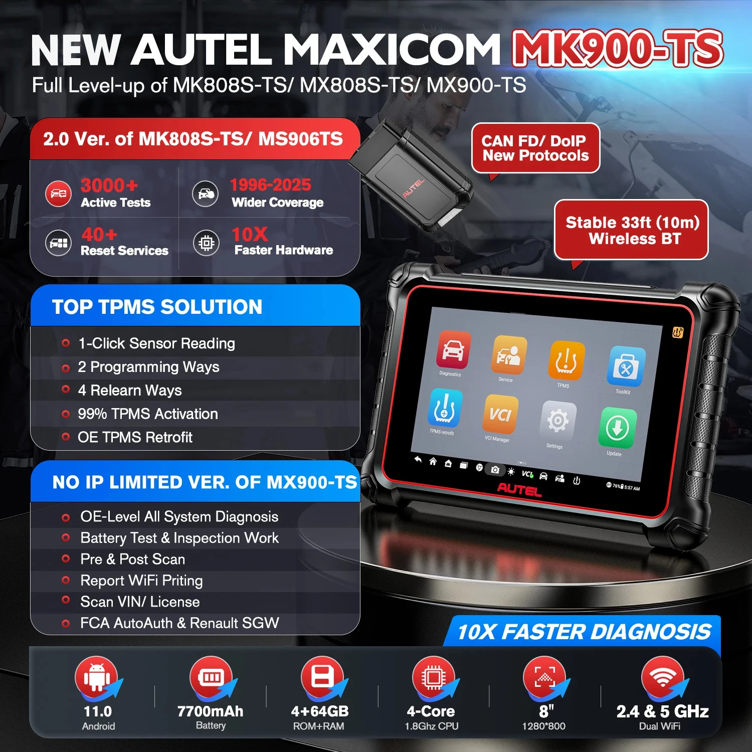 Autel MaxiCOM MK900-TS MK900TS Diagnosescanner Vollständiges TPMS Wireless Auto Scan Tool DoIP CAN FD Upgrade von MK808S TS MX900TS – Detail 26