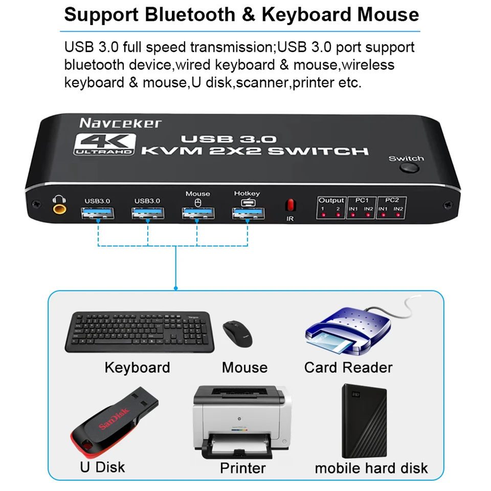 Navceker HDMI-compatible KVM Switch 4K 60Hz 2 Port Dual Monitor USB 3.0 KVM Switch 1080P USB KVM Switcher HDMI with USB 3.0 port