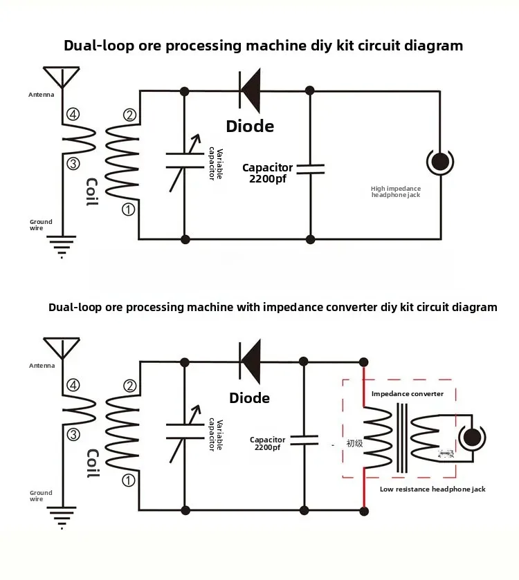Ore Radio, Dual Loop DIY Kit, Headphones Without High Resistance