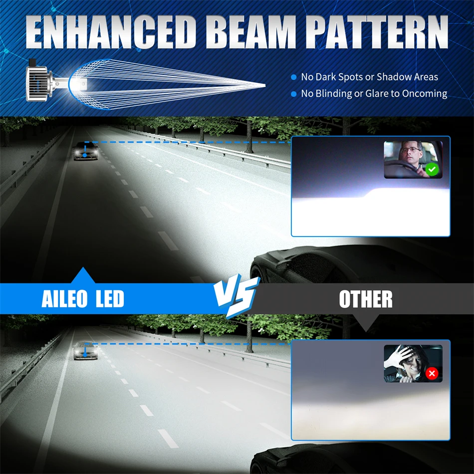 AILEO 2 pz 180W 22000Lm D1S D3S Led Xenon Canbus D1R luci per auto lampade lampadina faro D3R Hid Kit Xeon fari di ricambio