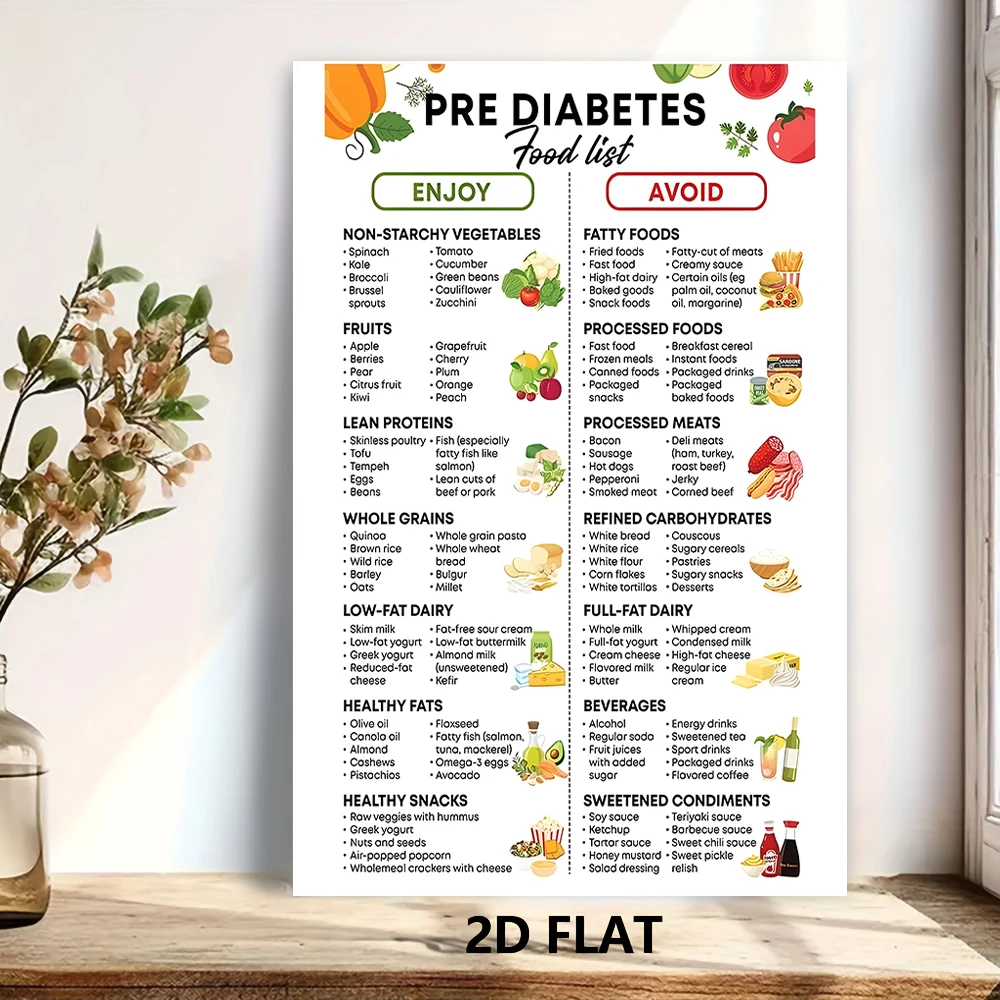 No Framed, Pre- Food List Poster, Low Sugar Food Poster, Grocery List Picture, Canvas Print, Pre- Chart, Pre- Diet Chart, Perfec