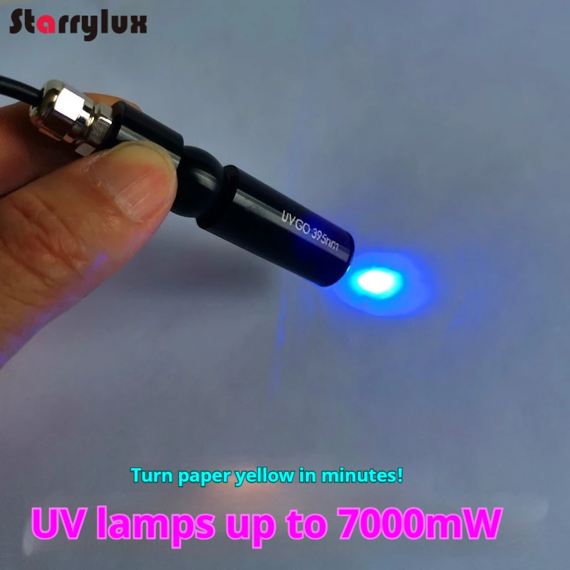 LED UV Spot Light Source for Scientific Research & Industrial Applications 365-405nm