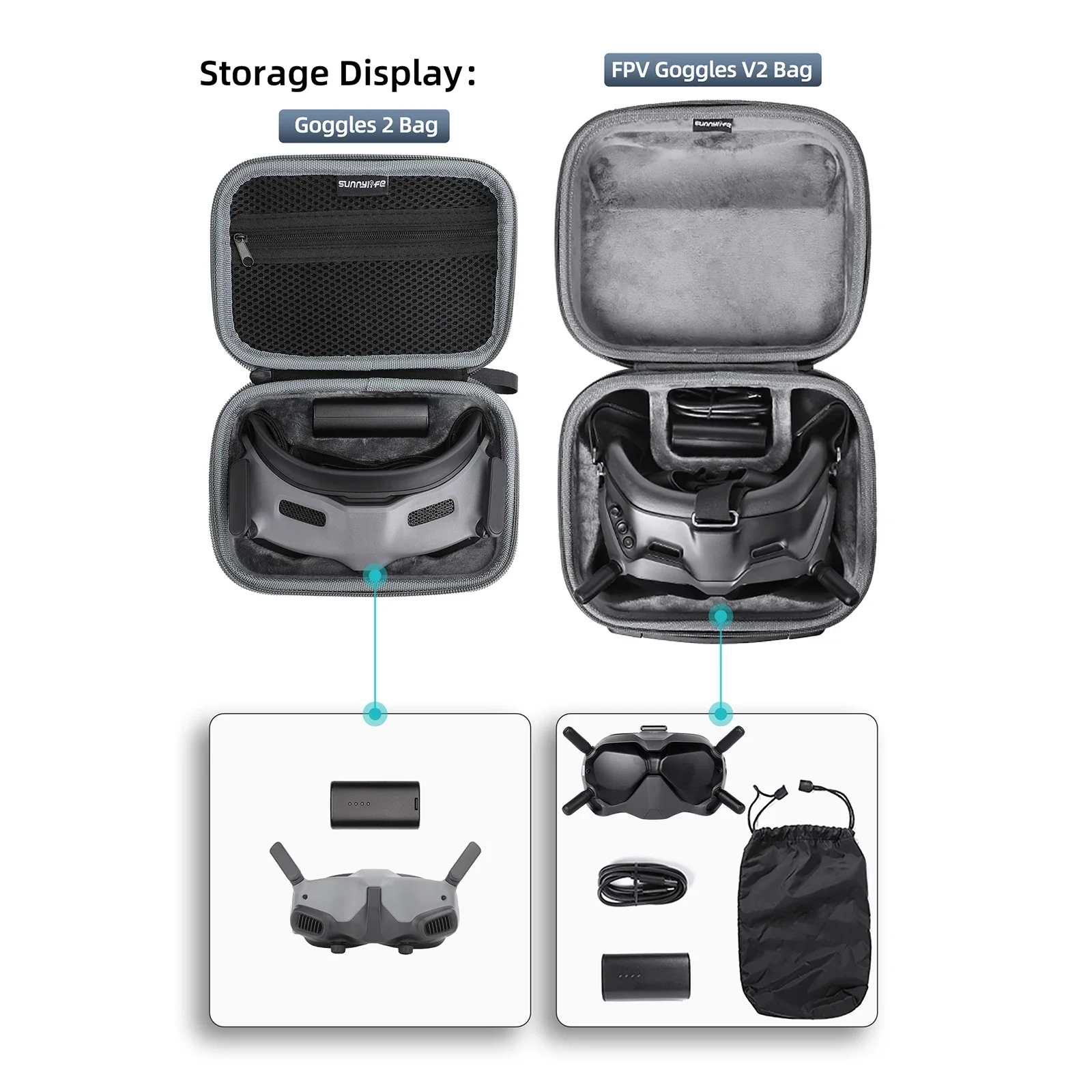 Portable Storage Bag Handheld Storage Handbags RC Drone Accessories Travel Carrying Bags Protection for DJI Avata FPV Goggles V2