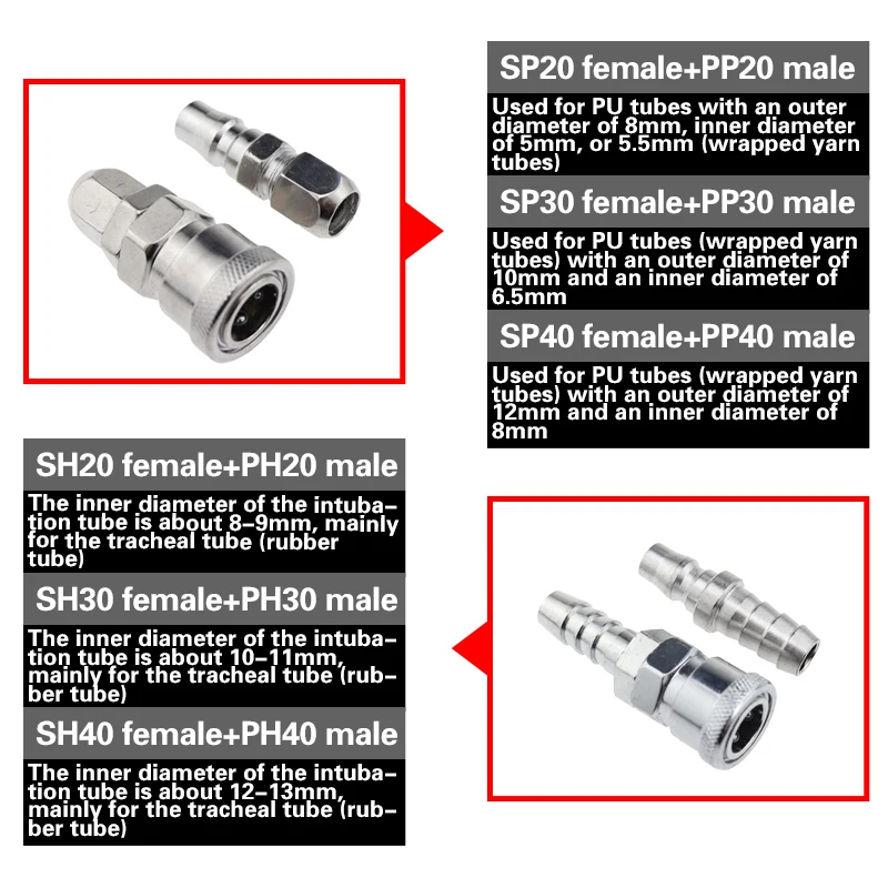 Connettore rapido autobloccante tipo C compressore d'aria pompa d'aria tubo dell'aria docking testa maschio e femmina tubo dell'aria inserimento rapido pneum