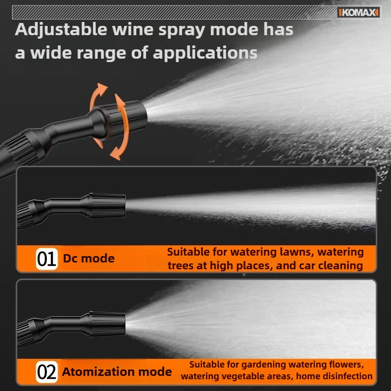 بخاخ حديقة كهربائي قابل لإعادة الشحن 3.7 فولت بخاخ كهربائي قوي مع حزام كتف للحديقة والحديقة والتنظيف #2