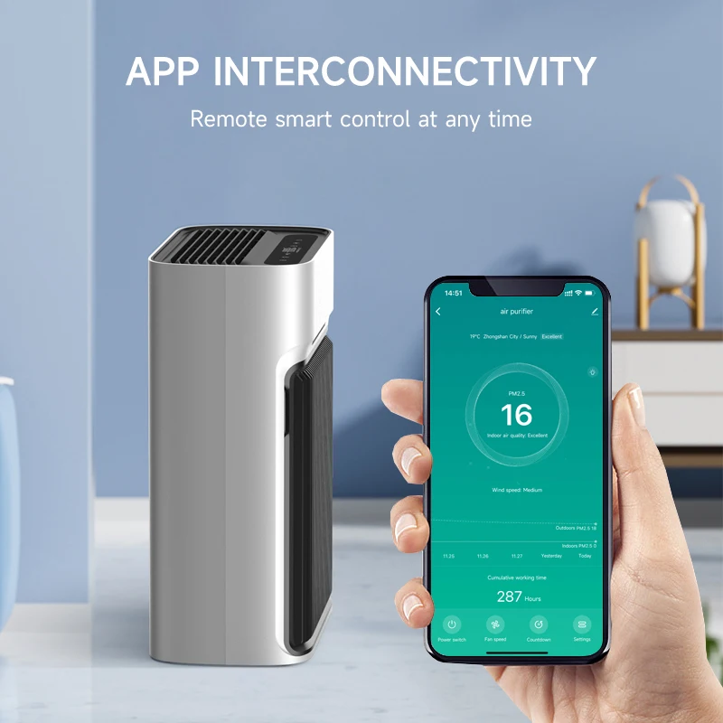 High Efficiency Triple-filter HEPA Air Purifier, App Controlled, Quiet Desktop Home Air Cleaner view 5