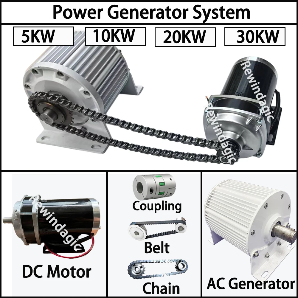 5kw 10kw Low Speed Permanent Magnet Generator 220V 380V Dynamo 3 Phase AC Alternators Energy Unit With Motor Drive